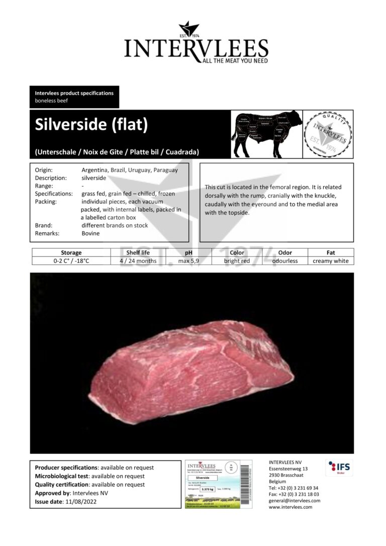 Silverside specifications